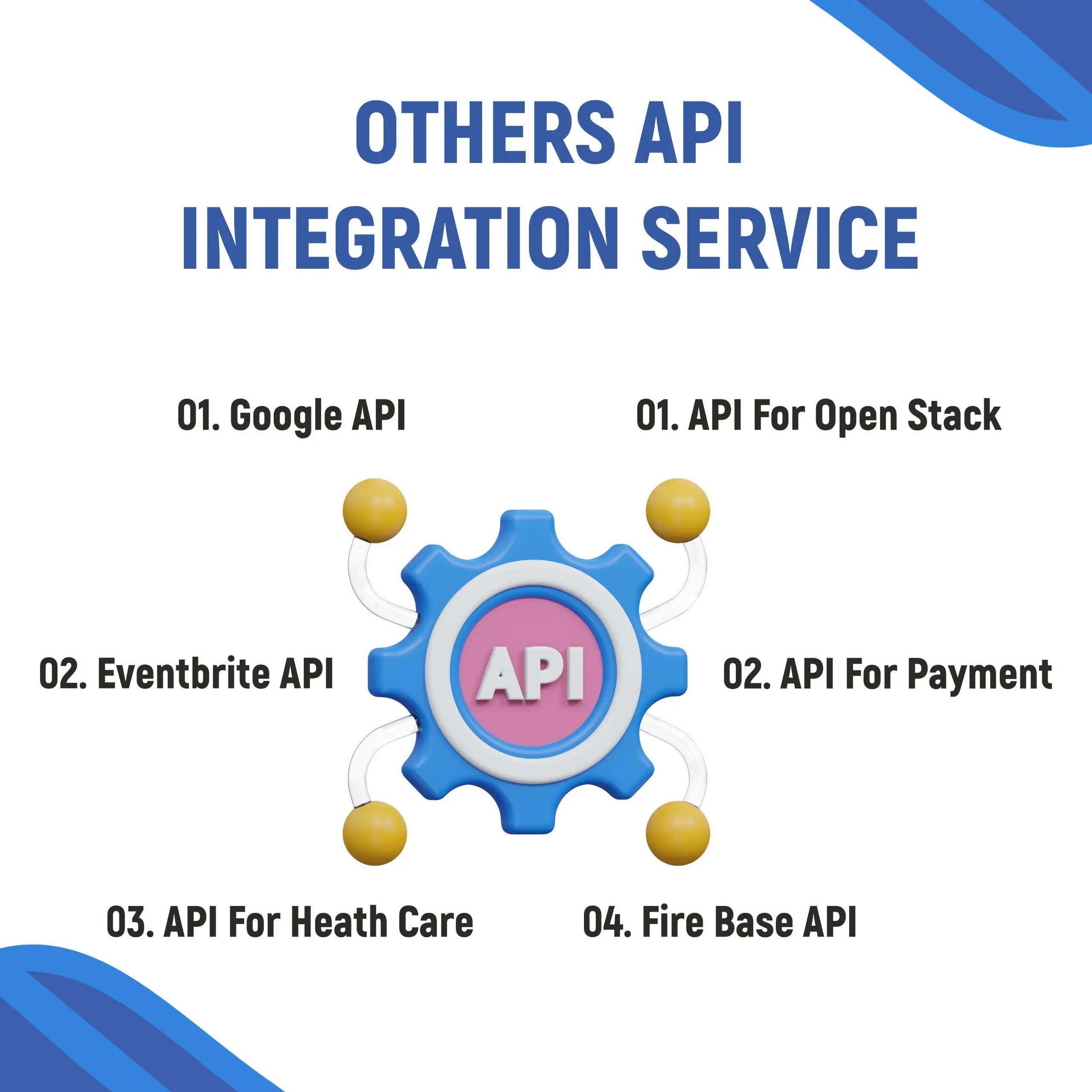 Streamline Your Business Processes with Top API Integration Services