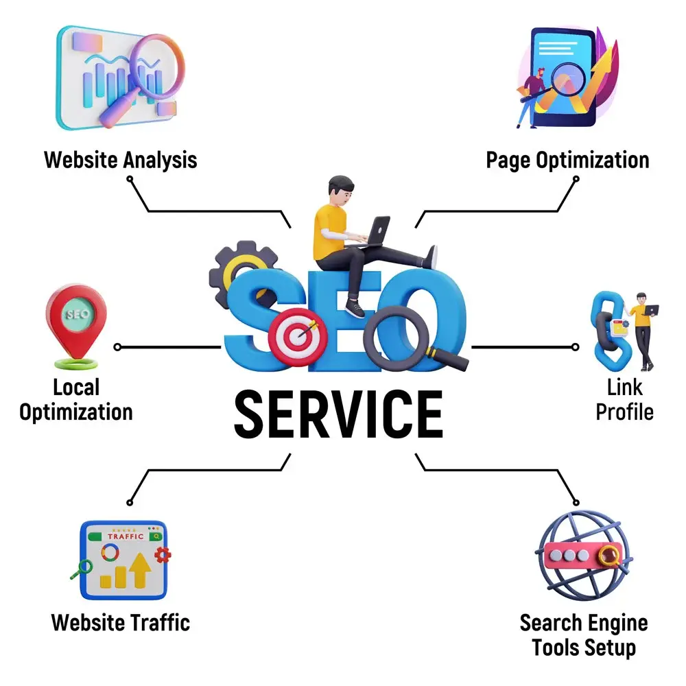 Boost Your Online Visibility with Our Professional SEO Services